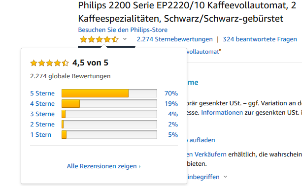 Philips EP2220/10 Bewertungen auf der Amazon Website